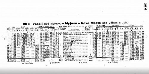 Veselské nádraží po 2.světové válce (1945-1960) I.díl